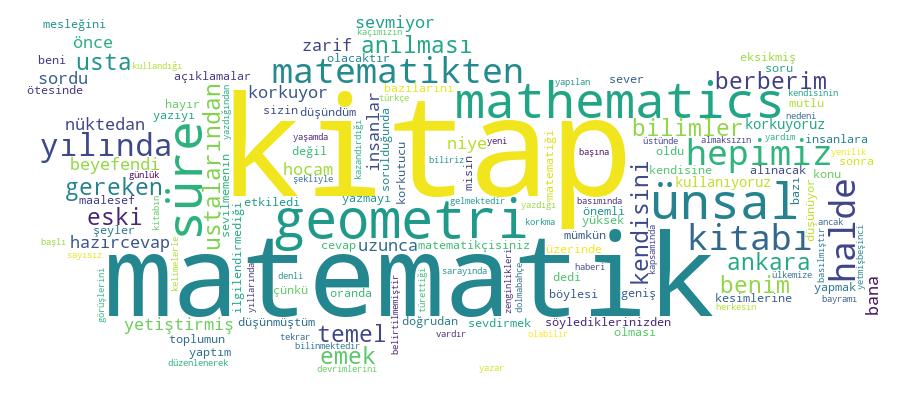 GCRIS Competency Cloud