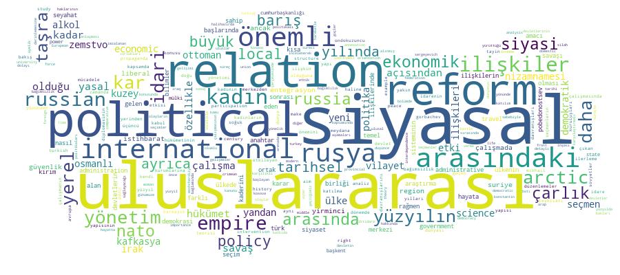 GCRIS Competency Cloud