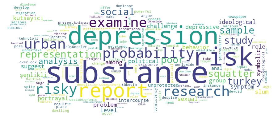 GCRIS Competency Cloud