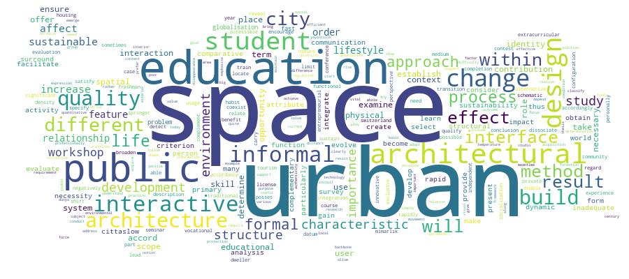 GCRIS Competency Cloud