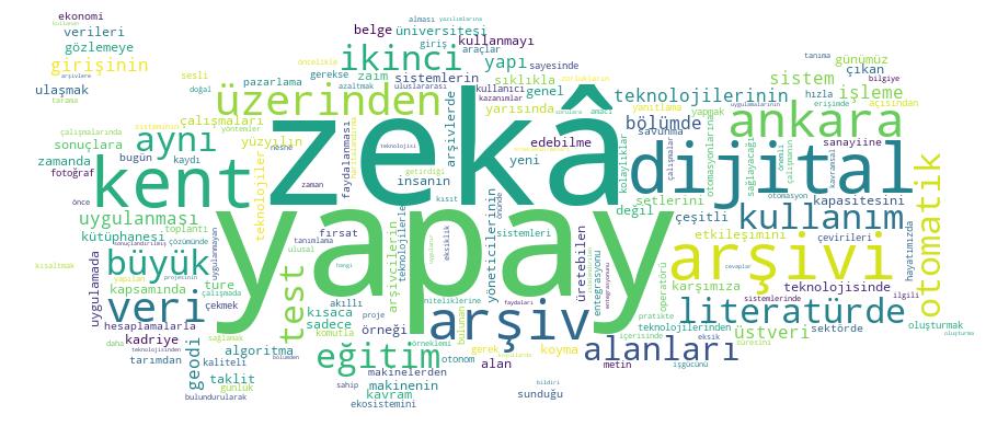 GCRIS Competency Cloud