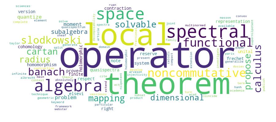 GCRIS Competency Cloud