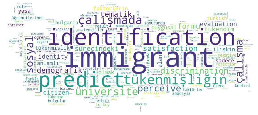 GCRIS Competency Cloud