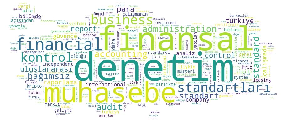 GCRIS Competency Cloud