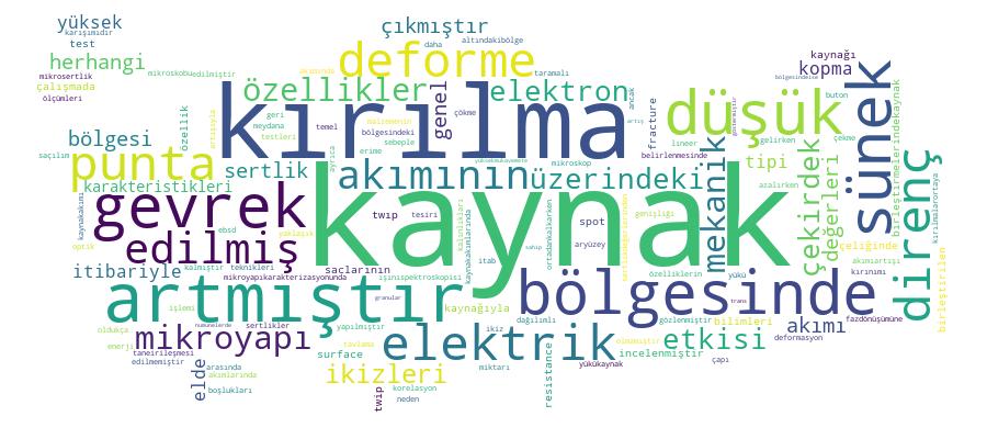 GCRIS Competency Cloud
