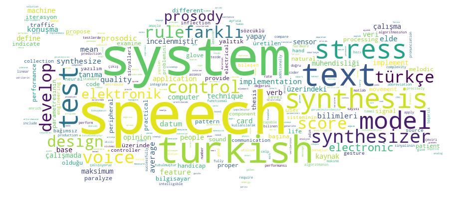 GCRIS Competency Cloud