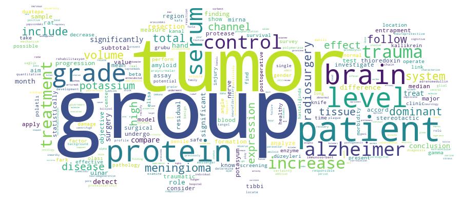 GCRIS Competency Cloud