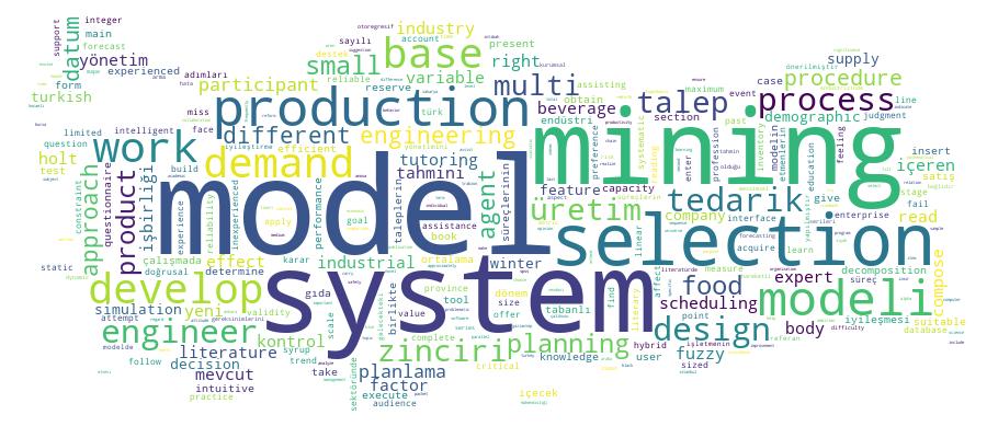 GCRIS Competency Cloud