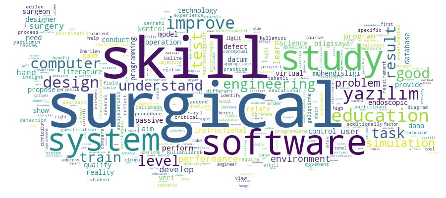 GCRIS Competency Cloud