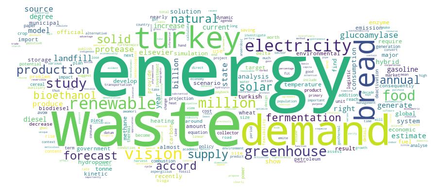 GCRIS Competency Cloud