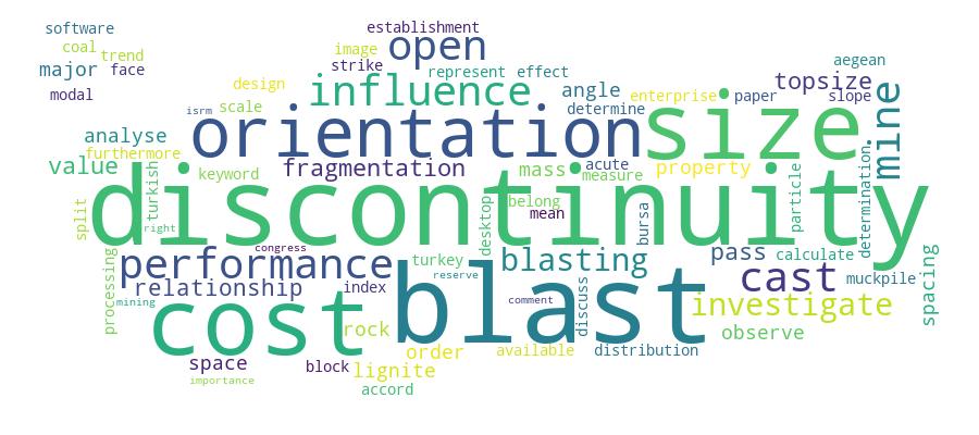 GCRIS Competency Cloud