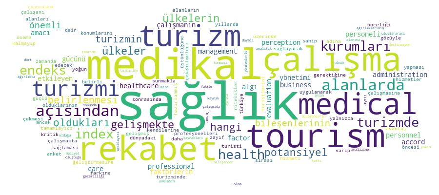 GCRIS Competency Cloud