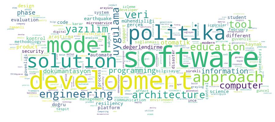 GCRIS Competency Cloud