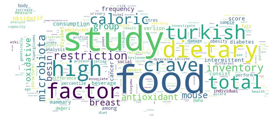 GCRIS Competency Cloud