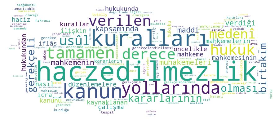 GCRIS Competency Cloud