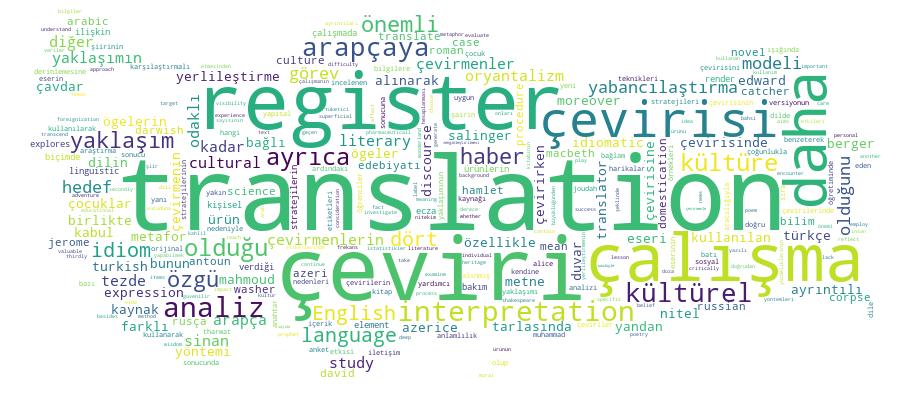 GCRIS Competency Cloud