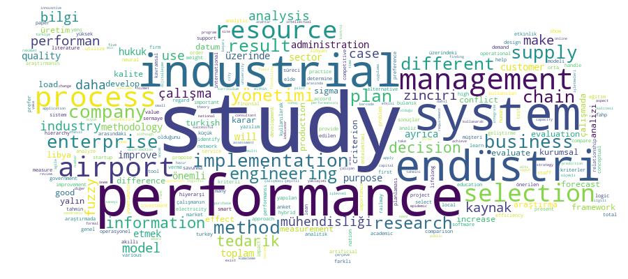 GCRIS Competency Cloud
