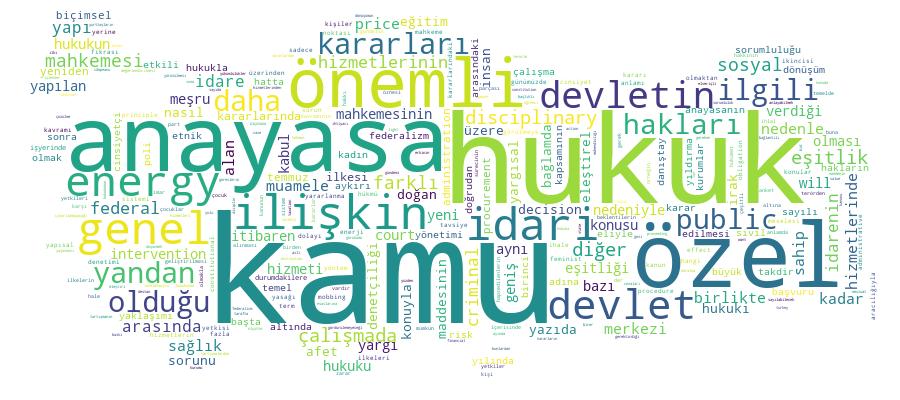 GCRIS Competency Cloud