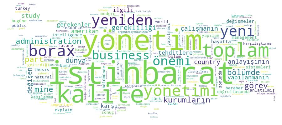 GCRIS Competency Cloud