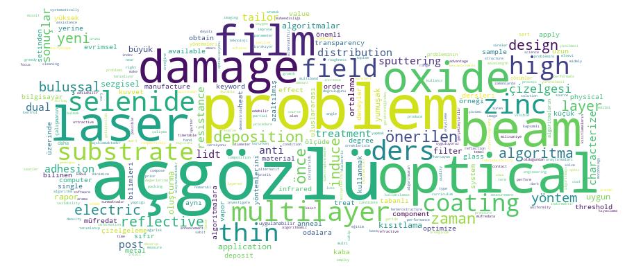 GCRIS Competency Cloud