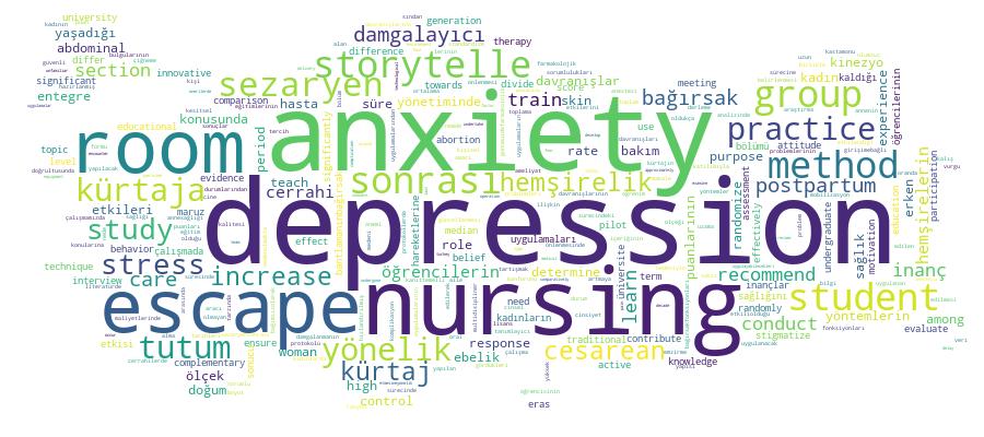 GCRIS Competency Cloud