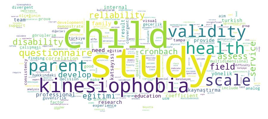 GCRIS Competency Cloud