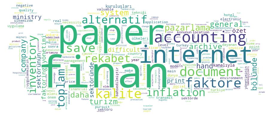 GCRIS Competency Cloud