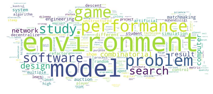 GCRIS Competency Cloud