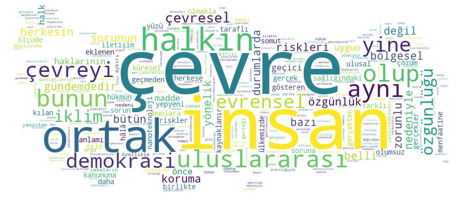 GCRIS Competency Cloud