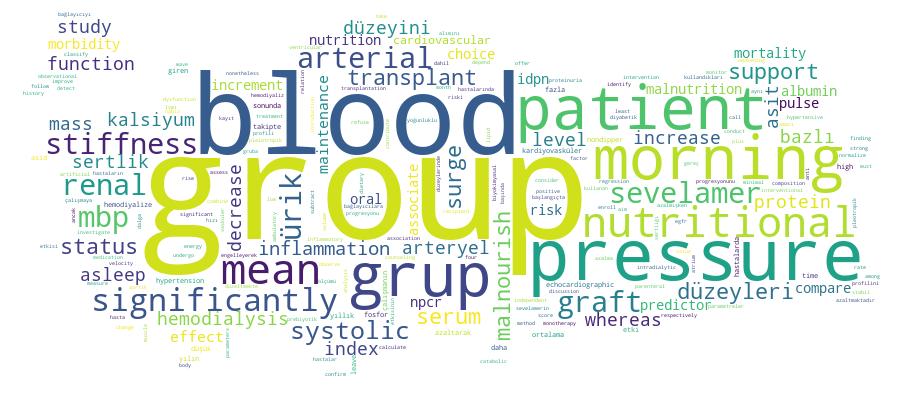 GCRIS Competency Cloud