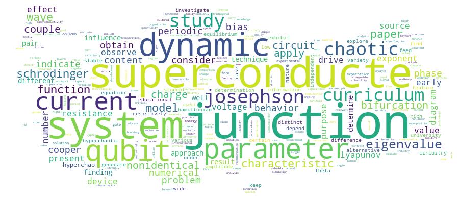 GCRIS Competency Cloud