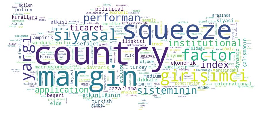 GCRIS Competency Cloud