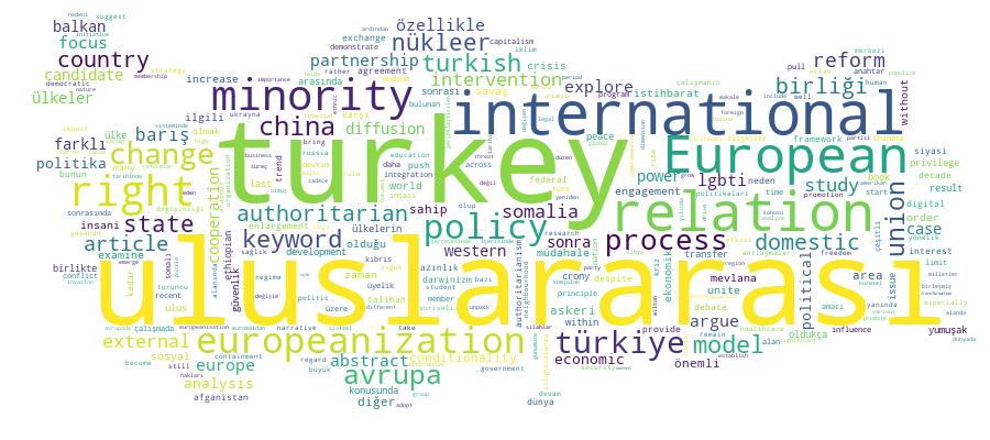 GCRIS Competency Cloud