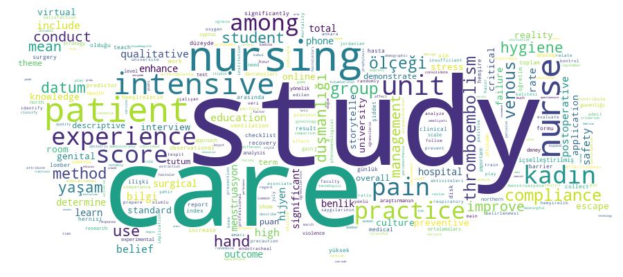 GCRIS Competency Cloud