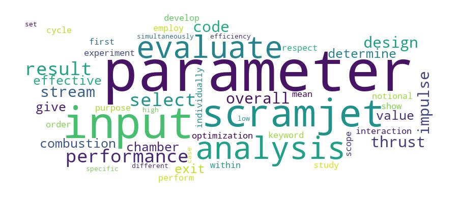 GCRIS Competency Cloud