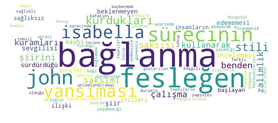 GCRIS Competency Cloud