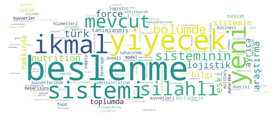 GCRIS Competency Cloud