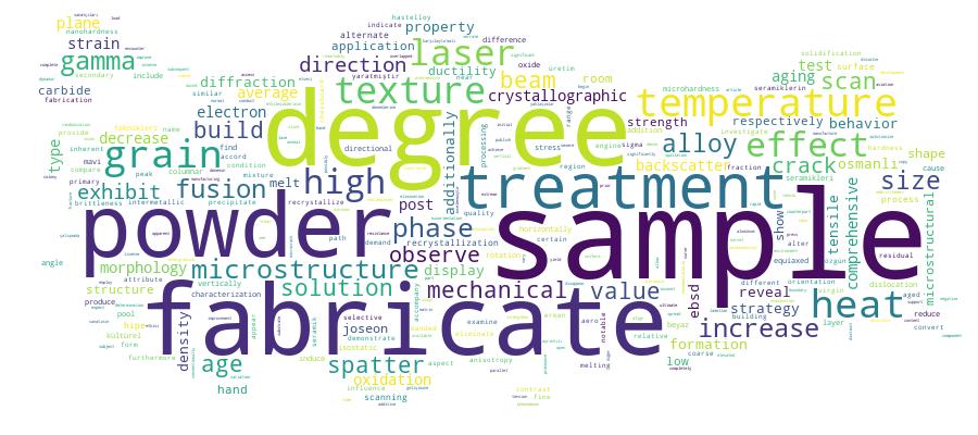 GCRIS Competency Cloud