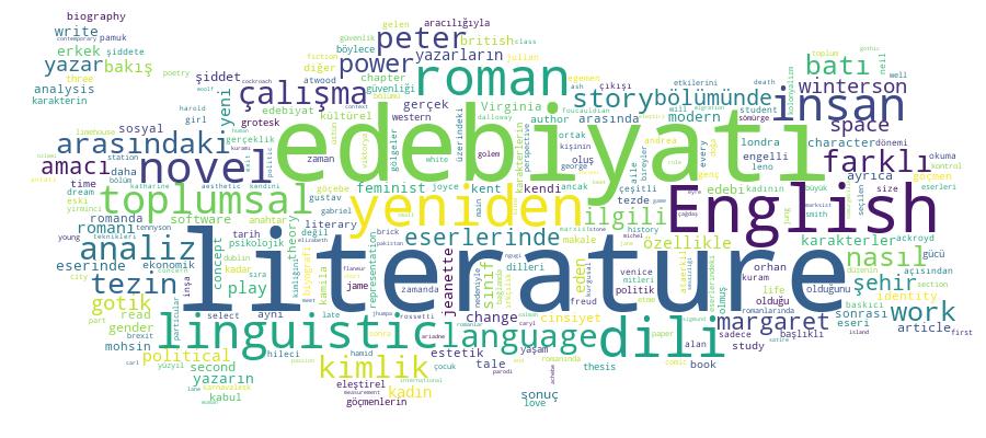 GCRIS Competency Cloud