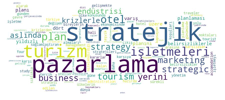 GCRIS Competency Cloud