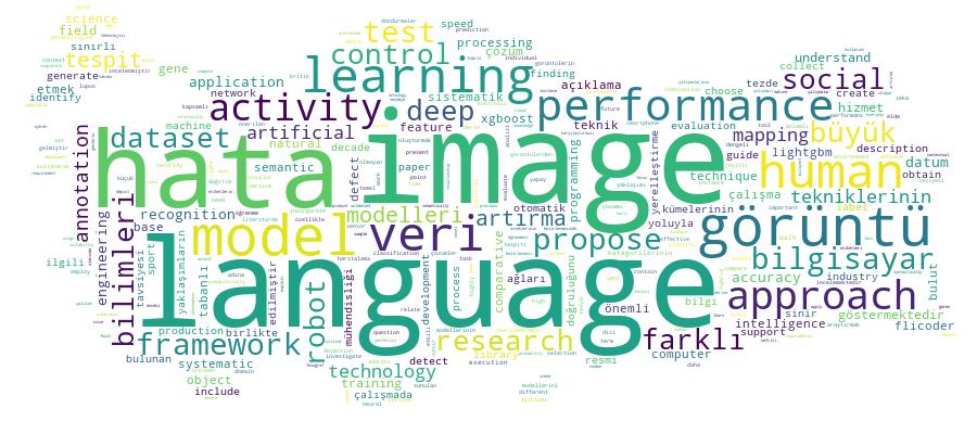 GCRIS Competency Cloud