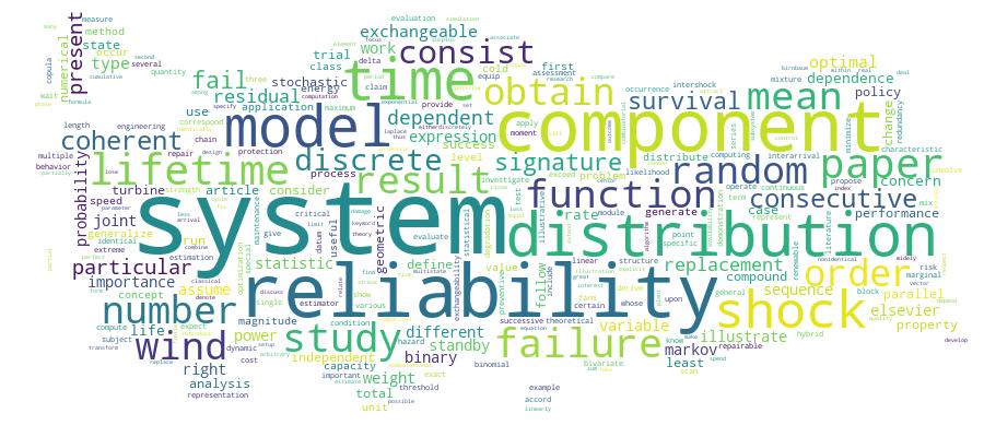GCRIS Competency Cloud