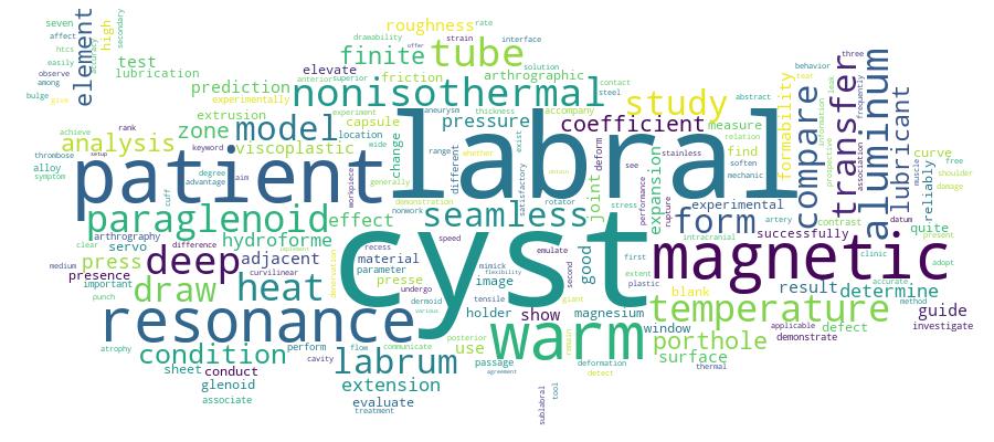 GCRIS Competency Cloud