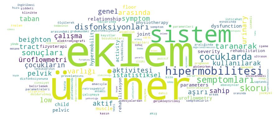 GCRIS Competency Cloud