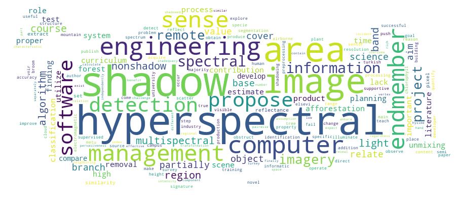 GCRIS Competency Cloud
