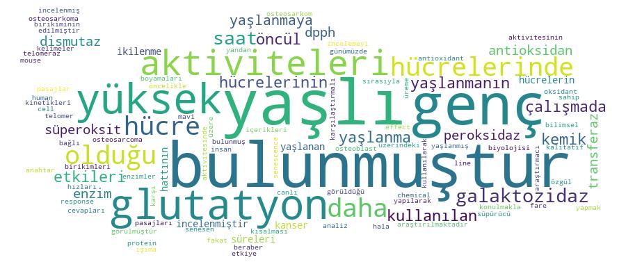 GCRIS Competency Cloud