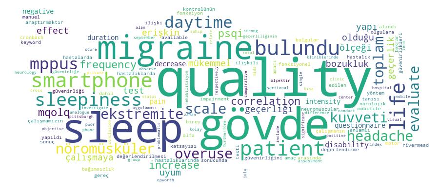 GCRIS Competency Cloud