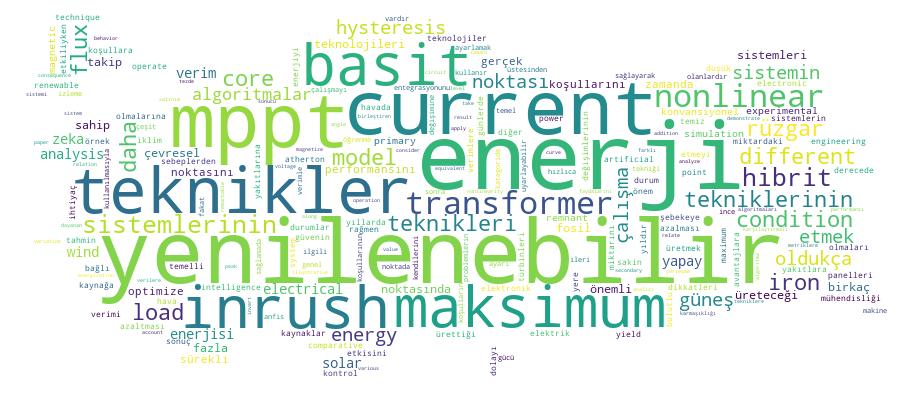 GCRIS Competency Cloud