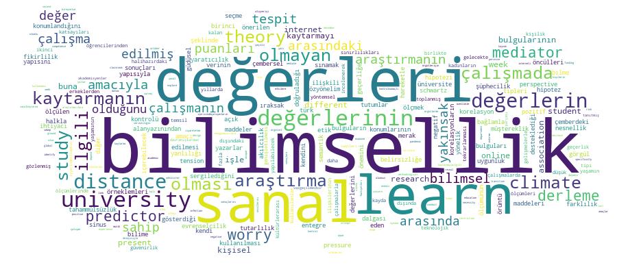 GCRIS Competency Cloud