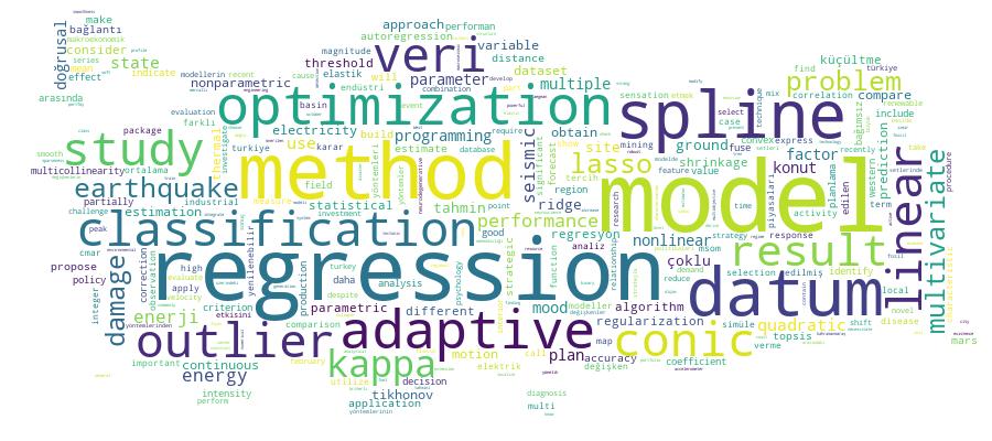 GCRIS Competency Cloud